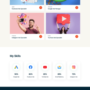 AdGuru – Digital Marketer & Freelancer Portfolio Elementor Template Kit (Copy)